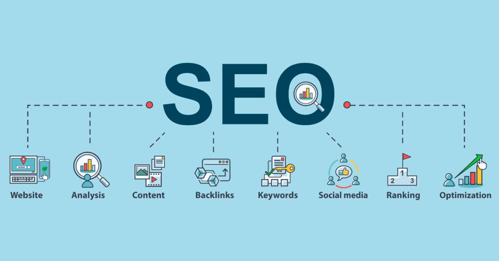 What is SEO (Search Engine Optimization)?