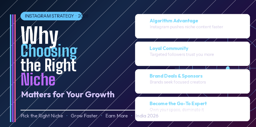 Looking for the best Instagram niche in India? This 2026 beginner's guide covers 8 profitable niches — from personal finance to travel — with tips to grow fast and monetise smartly.